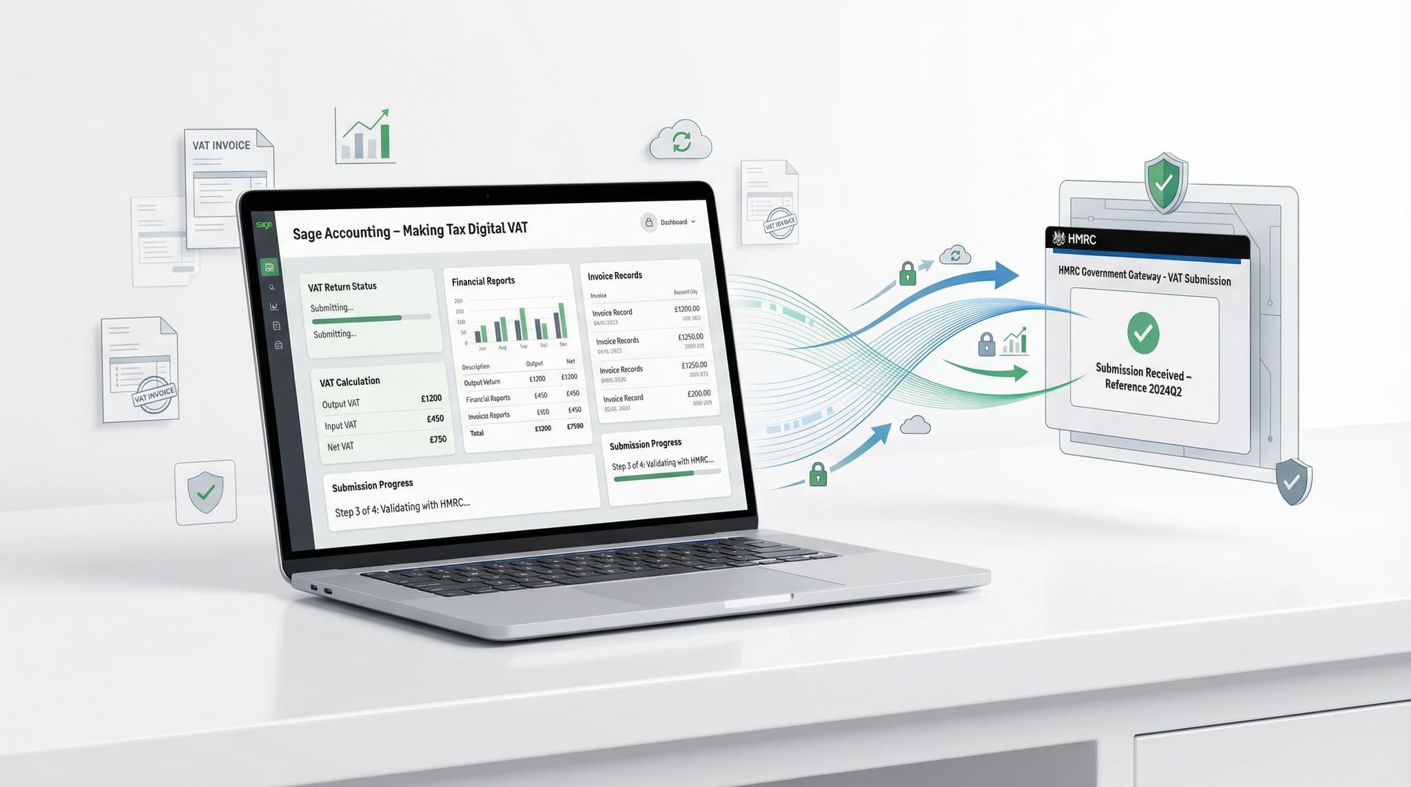 MTD and VAT Mastery: Building HMRC-Ready Workflows with Sage