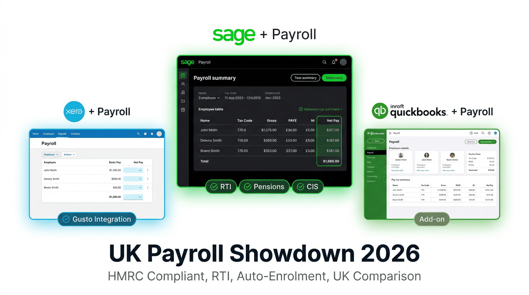 Sage Payroll vs Xero Payroll vs QuickBooks Payroll: UK Comparison 2026
