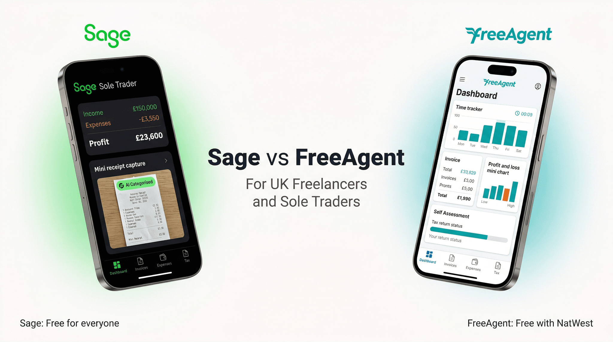Sage vs FreeAgent: Best Accounting Software for UK Freelancers and Sole Traders 2026?