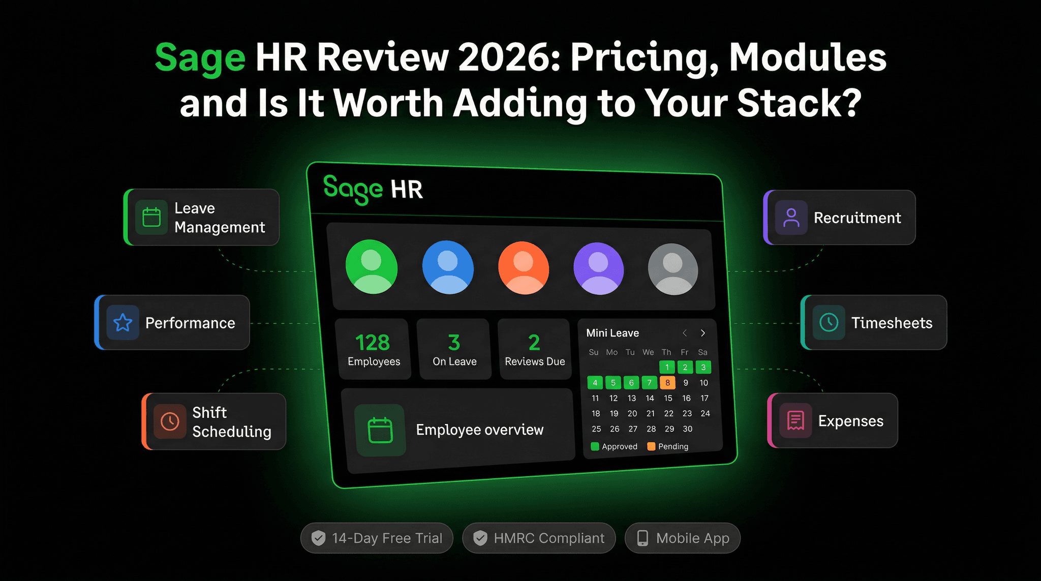 Sage HR Software UK — Features, Costs and What You Actually Get for £4.40/Employee