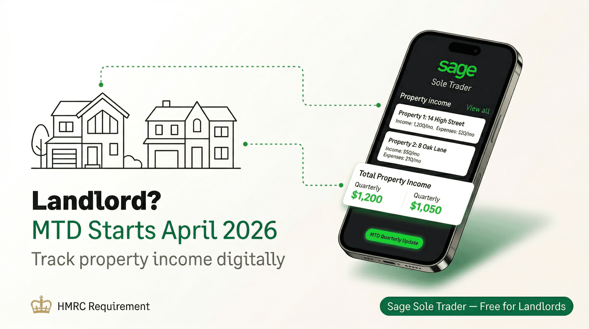 MTD for Landlords 2026: How Sage Sole Trader Handles Property Income Reporting